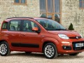2012 Panda