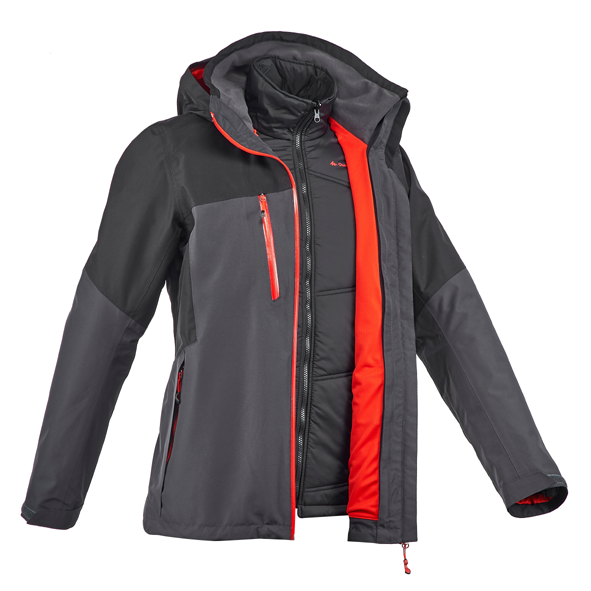 Versatile Decathlon clothing ideal for wintery days out - Wheel World Reviews Versatile 
