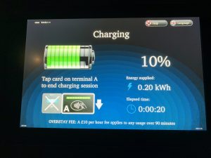 Nissan Leaf EV road test review: