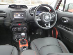 Jeep Renegade 1.6 MultiJet II Limited 120 road test report and review